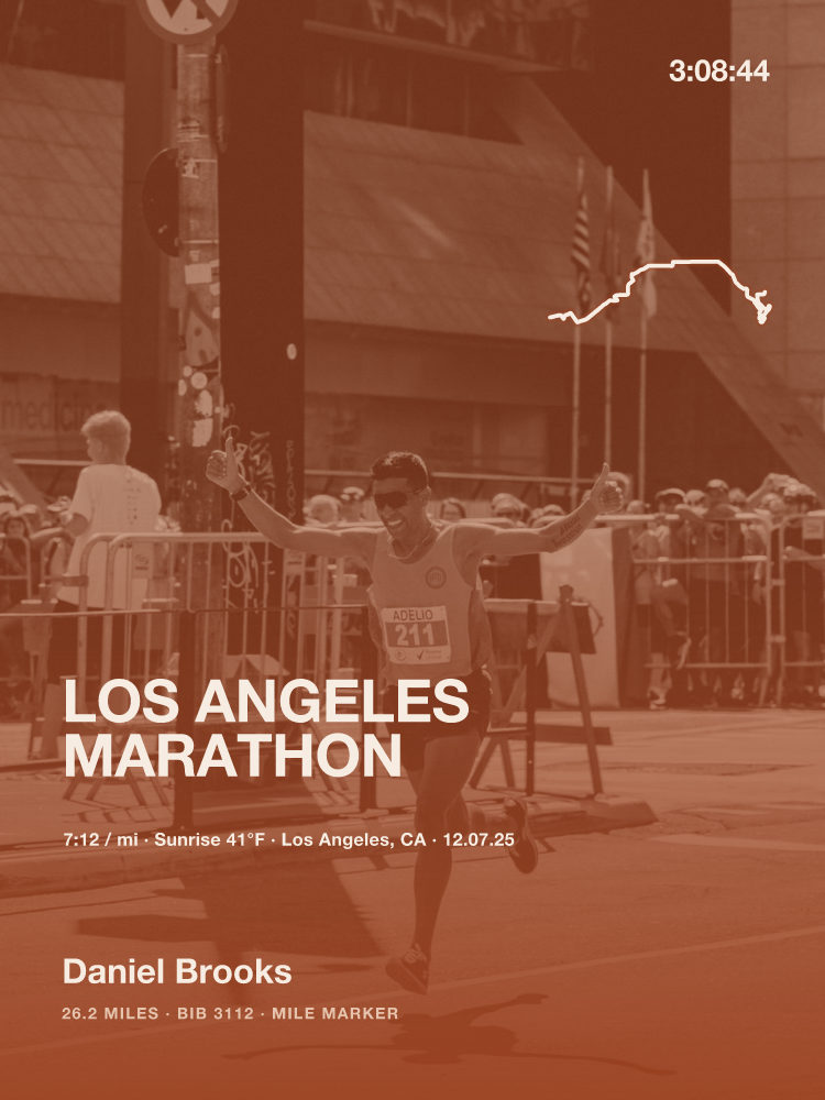 Full Duo layout — California Marathon